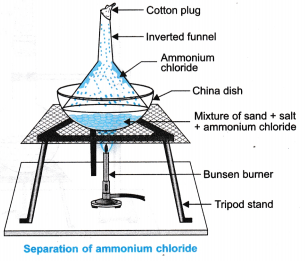 NCERT Class 9 Science Lab Manual - Separation of Mixture - CBSE Tuts