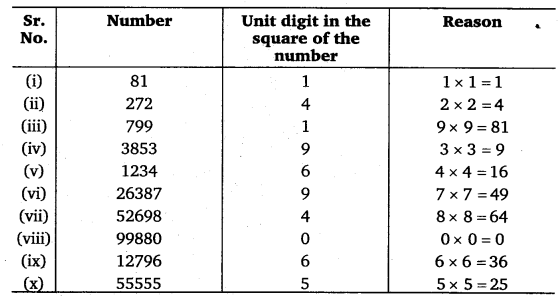 ncert-solutions-for-class-8-maths-chapter-6-squares-and-square-roots-ex